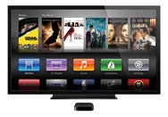 Understanding Apple TV, mirroring, and aspect ratio