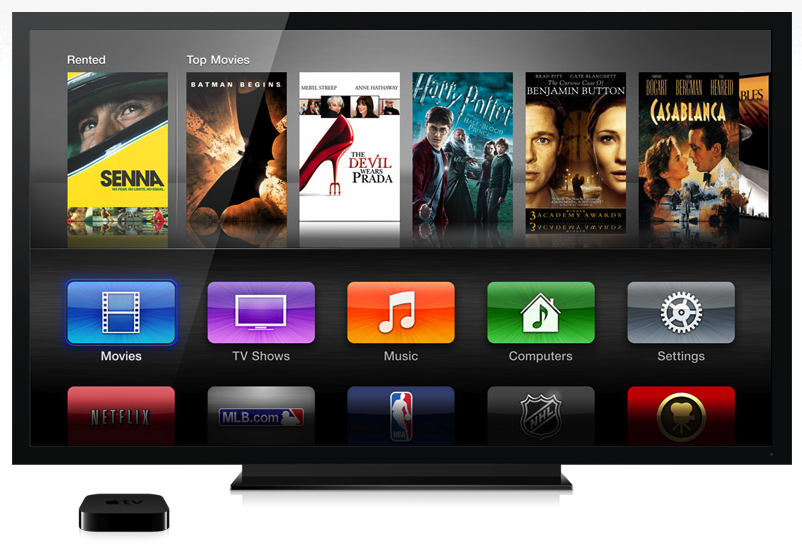 Apple TV (third generation) What you need to know Macworld