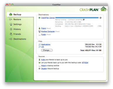 crashplan for sb