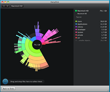 daisydisk cleaner mac