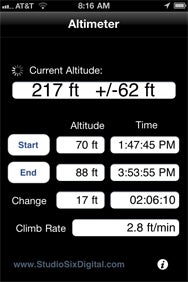 Altimeter for iPhone | Macworld