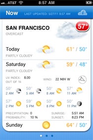 Fahrenheit for iPhone and iPad | Macworld