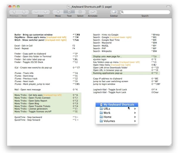 macbook pro cheat sheet