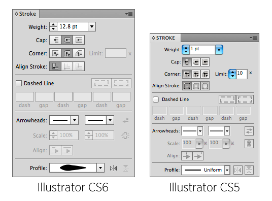 Preserve illustrator editing capabilities что это