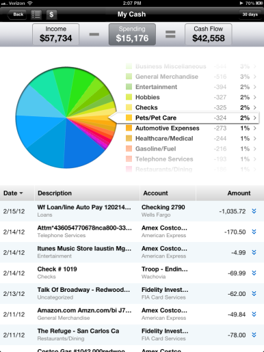 Personal Capital para iPhone