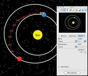 animation in keynote animation in keynote