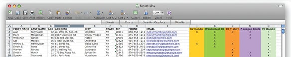 Raw data