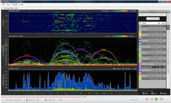 linux wifi spectrum analyzer