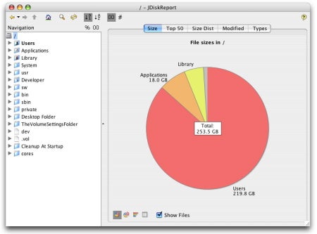 jdiskreport shows different numbers