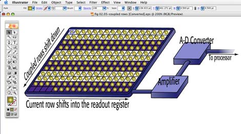 infographic tutorial illustrator cs2 update