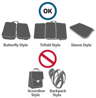 cathay pacific premium economy baggage allowance