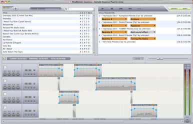 mixmeister express flange