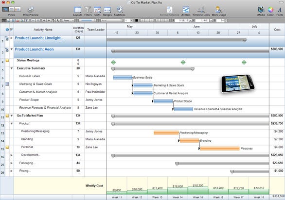 FastTrack Schedule 10 adds Mac look, more project management tools ...