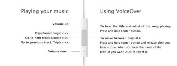 Tapstick Case Adds Buttons to Buttonless iPod Shuffle