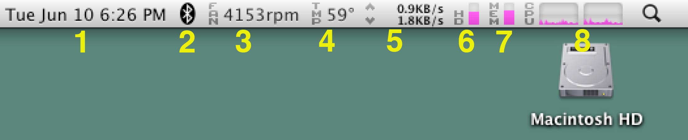 istat menus not work