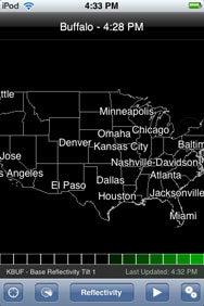 radarscope future radar