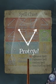 Harry Potter Wand Spell Chart