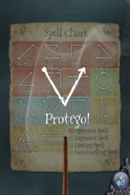 Harry Potter Spell Chart